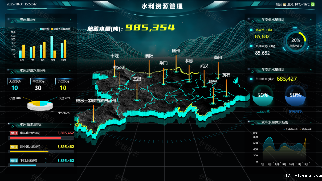 智慧水利推动水务管理实践跃迁