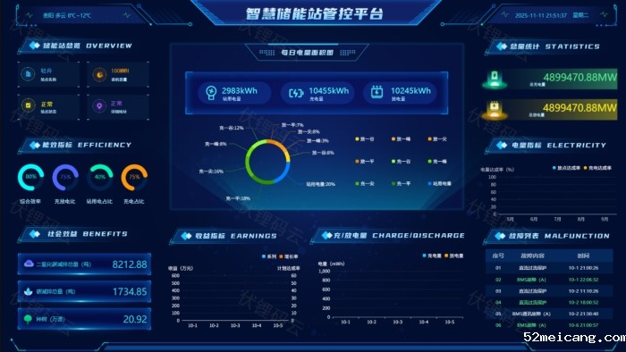 重塑数据分析生态，常用工具的核心赋能者