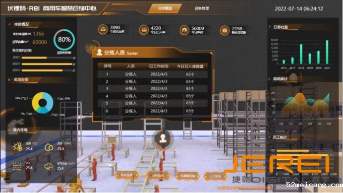 智慧仓储：科技赋能，重塑仓储管理新生态