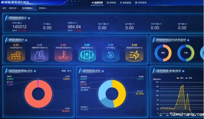 <em style='color:red;'>智能报表</em>开启数据高效处理新时代