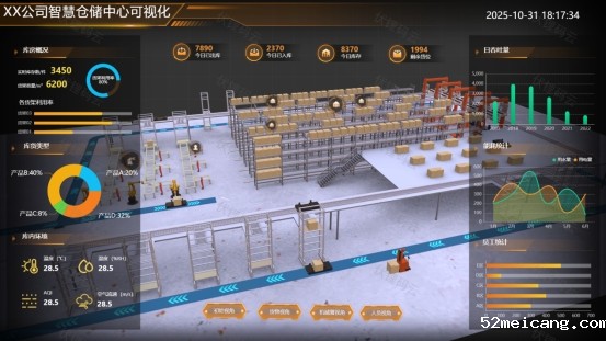 仓储管理的数智化跃迁：让每一件货物“会思考”