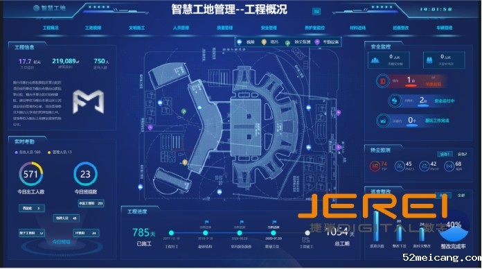 智慧工地以数字孪生赋能建筑行业数字化转型新风尚