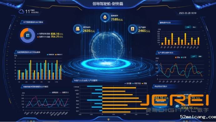 数据分析工具撬动商业智能新时代的杠杆