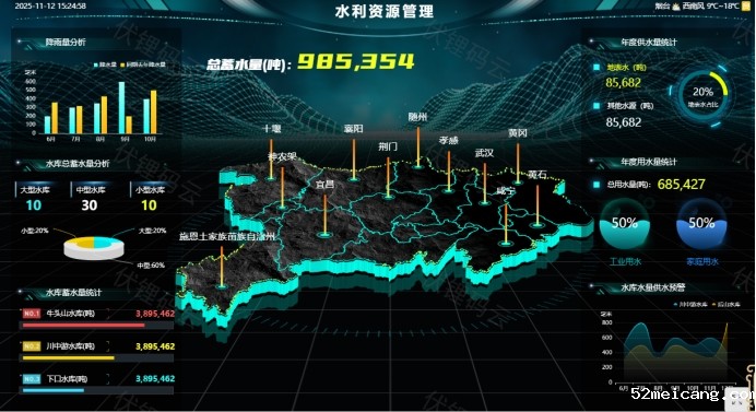应急防汛以科技赋能筑牢城市安全防线