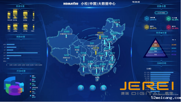 数据驾驶舱开启数据可视化的智慧新征程